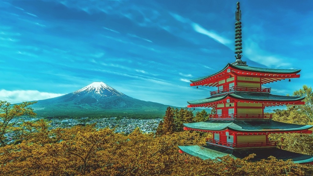 Yenilikçi Japonya Ekspresi Cesur Seyahat