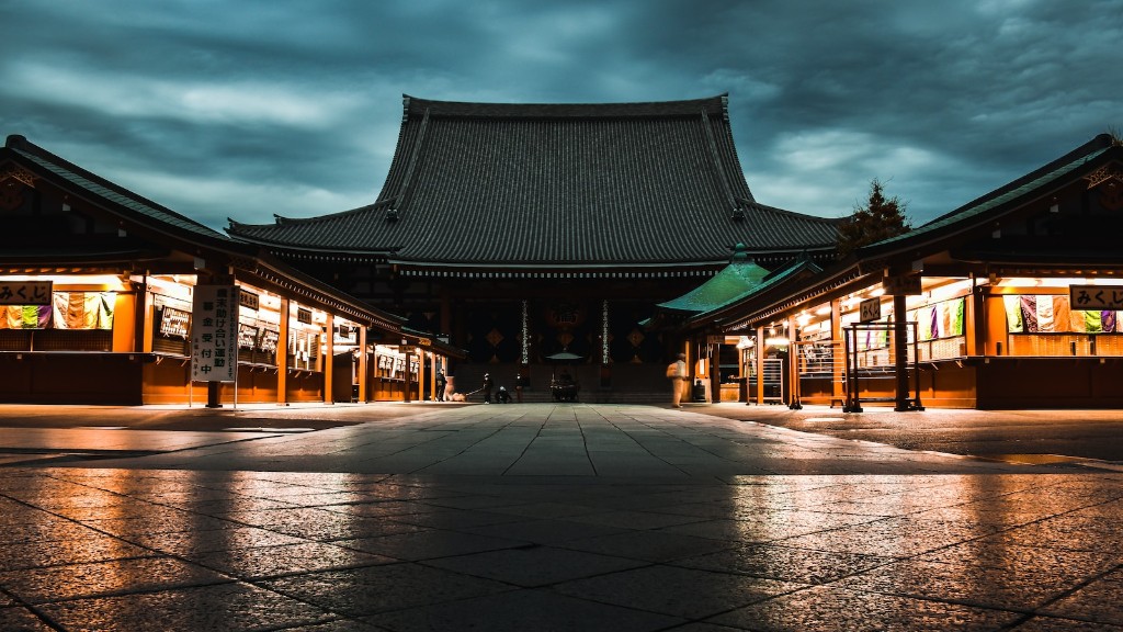 Japonya Uluslararası Seyahat İçin Kredi Kartı